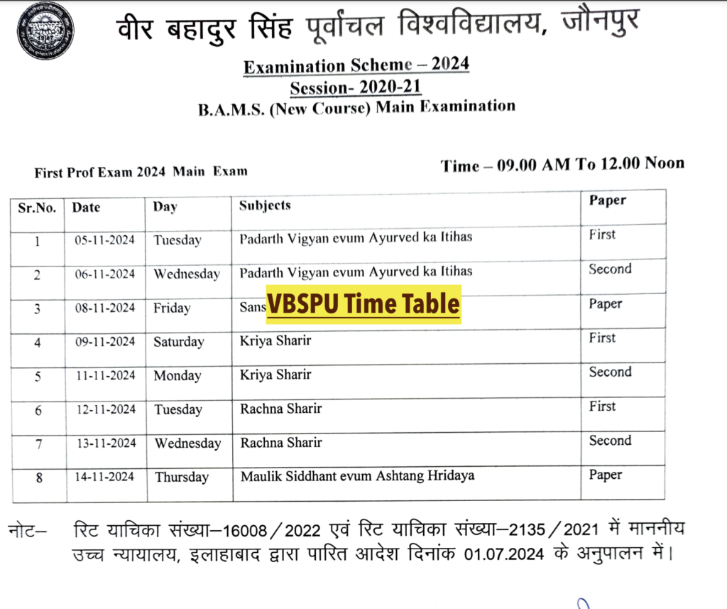 VBSPU Time Table